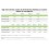 Bloom PH Perfect ADVANCED NUTRIENTS