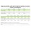 Ph Perfect Micro ADVANCED NUTRIENTS