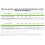Ph Perfect Connoisseur Grow parte A ADVANCED NUTRIENTS