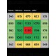 LED QB 730W 2.9 BID - Agrolite