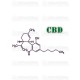 Bálsamo CBD Kritikal Bilbo - GENEHTIK