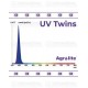 UV Twins 2x22W - Agrolite