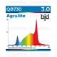 LED Agrolite QB 730W 3.0 BID – Agrolite