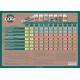 COGr Flores A+B Canna