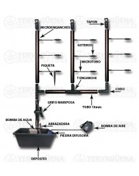 Kit de riego para 9 macetas