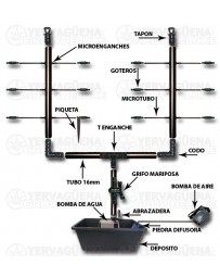 Kit de riego para 12 macetas