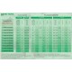 BN Soil Supermix  Bio Nova