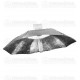 Reflector parabolico 1m²