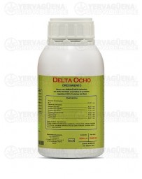 Delta 8 Cannabiogen