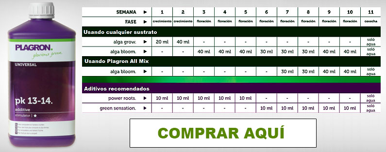 comprar pk13-14 plagron