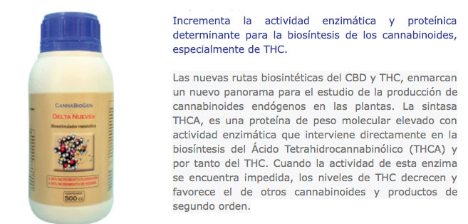 como utilizar delta 9 cannabiogen